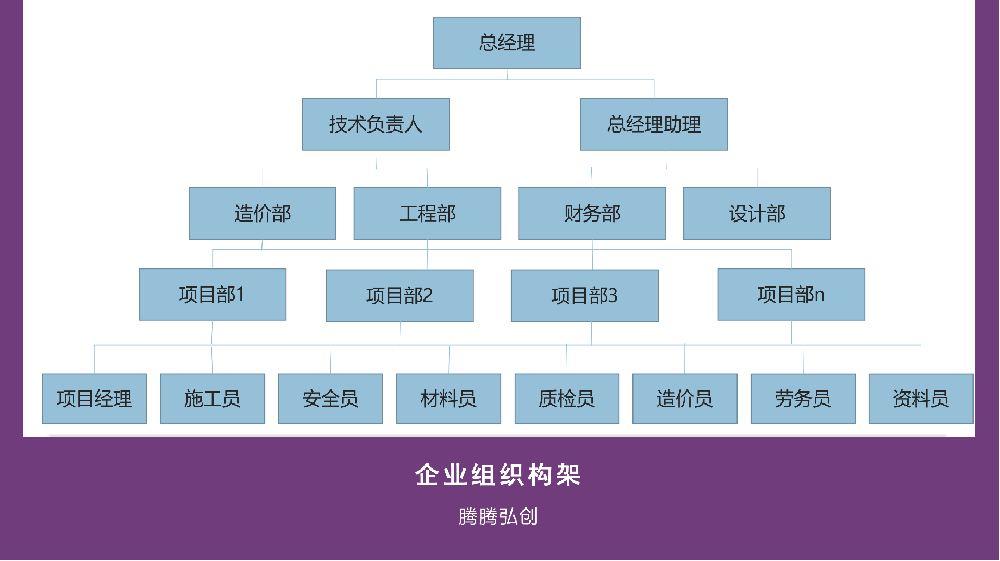 2024腾腾弘创加固宣传PPT_03.png